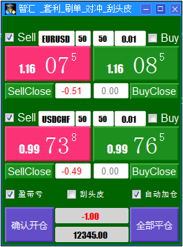 MT4外汇期货套利对冲刷单刮头皮EA