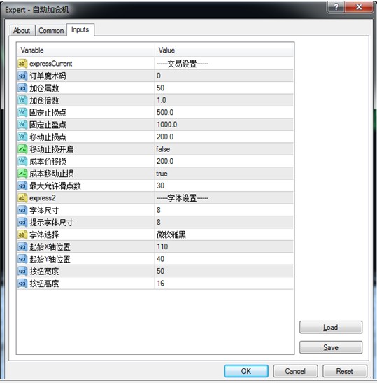 高胜率智能止盈EA MT4 EA 外汇EA 高胜率EA自动加仓机面版