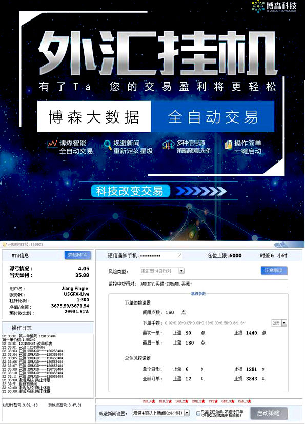外会EA（MT4/MT5）智能交易系统、自动交易系统源码