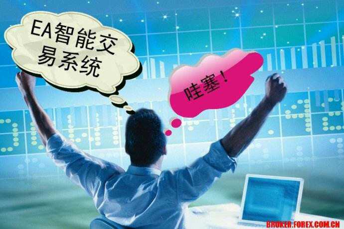 外汇EA无风险套利软件MT4全自动所有单边行情都能克服盈利快准狠