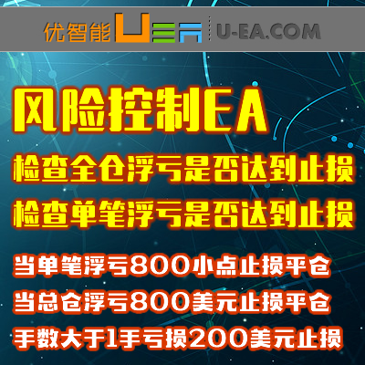 外汇黄金交易MT4风控EA/浮亏金额止损/亏多少点止损净值止损
