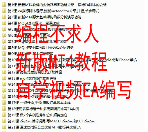 新版MT4编程视频教程 MT4 B600版后新EA编程培训教程指标智能交易
