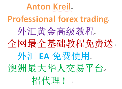 免费送外汇交易EA视频教程裸K学习资料Anton Kreil高盛交易员