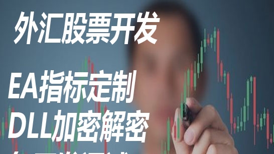 MT4 MT5 外汇EA 编程 EA编写 智能交易编写 指标转写