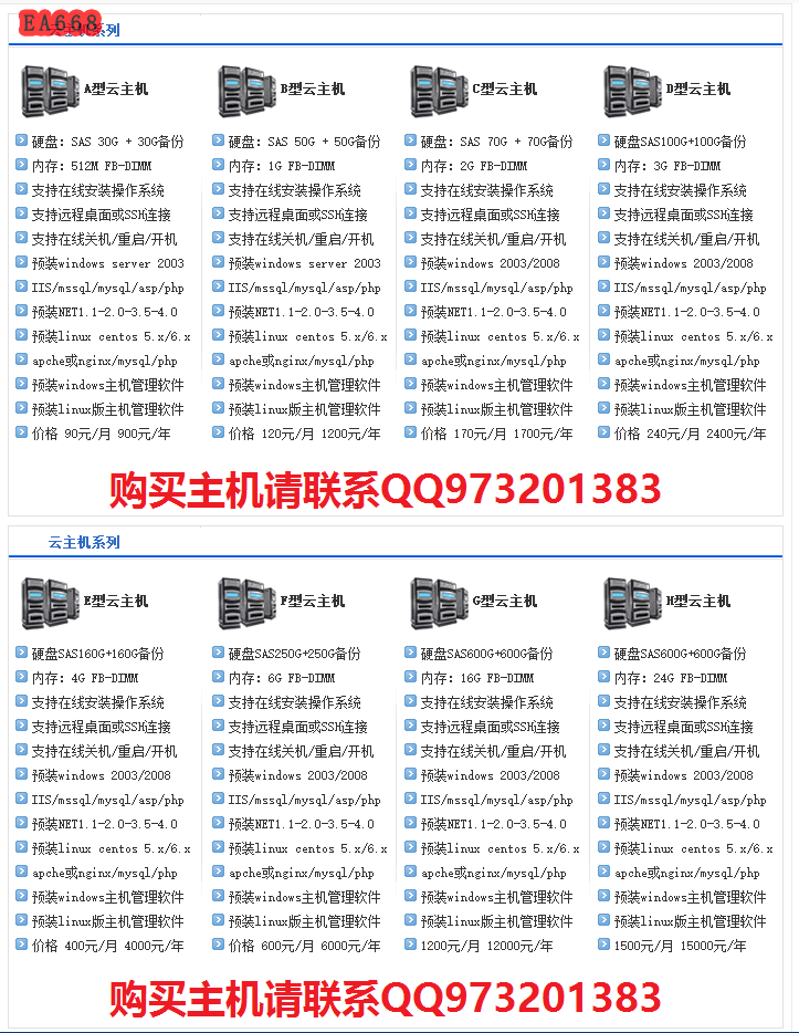 MT4账户托管 EA代挂 云主机 云服务器