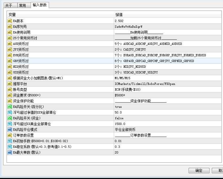 mt4多货币对冲ea 25货币混合趋势交易系统
