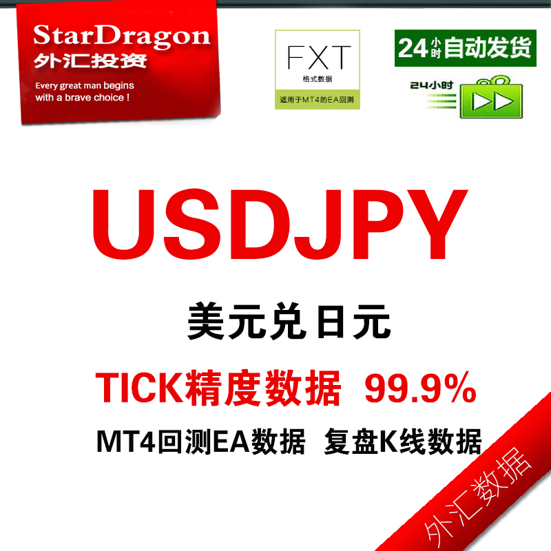 美日14年外汇数据 MT4历史EA回测专用数据tick最高精度99.9%