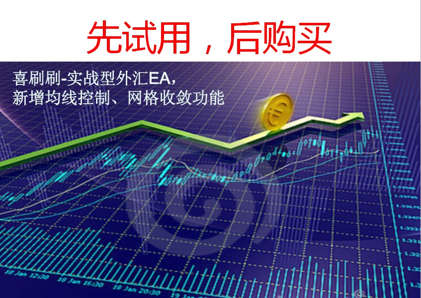 喜刷刷-实战型（外汇EA、黄金、白银、原油、MT4，免费试用）