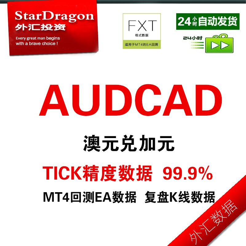 澳加12年外汇数据 MT4历史EA回测专用数据tick最高精度99.9%