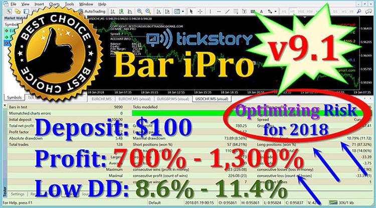 Bar iPro V9.1 EA 凌晨剥头皮EA MT4 智能交易
