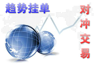 四合一  机构单币对冲  ABCM组  外汇ea智能化交易系统