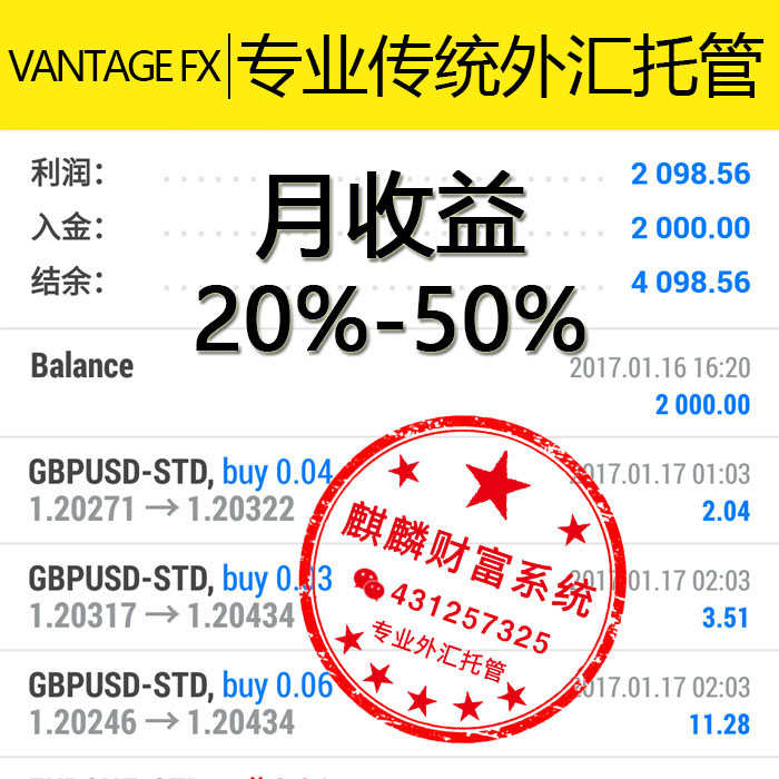 传统外汇托管传统外汇指标外汇自动交易EA二元自动交易EA交易指标