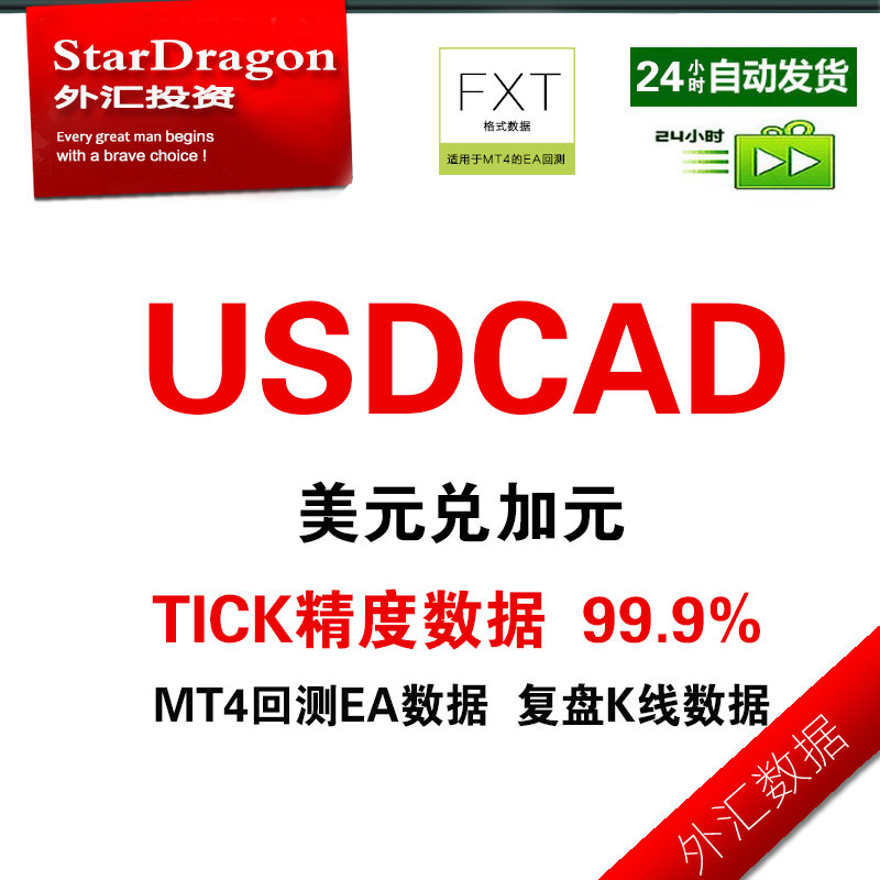 美加15年外汇数据 MT4历史EA回测专用数据tick最高精度99.9%