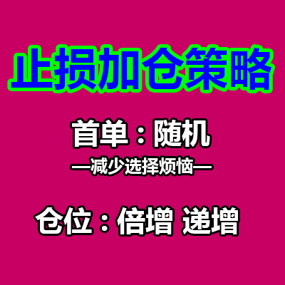 MT4/5EA：均线止损平仓后加仓策略