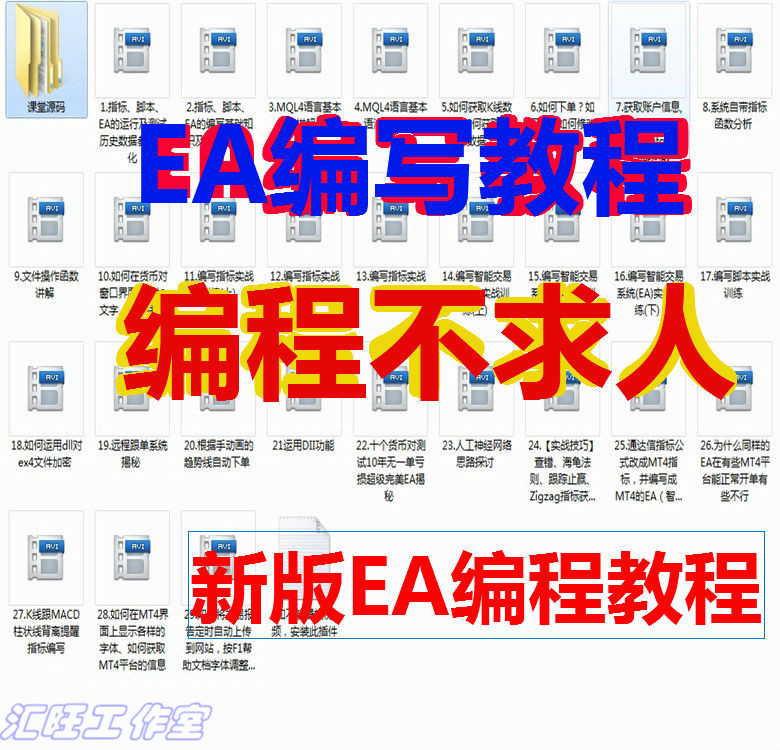 外汇MT4平台编程新版EA教材中文视频|定制EA软件教程编写培训视频