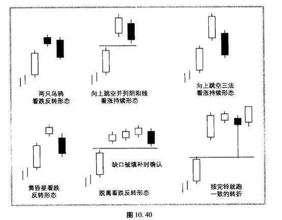 专业级MT4 EA，含止损止盈加移动止损，小资金可用！