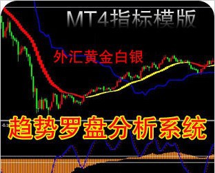 趋势罗盘外汇黄金/白银MT4技术交易/EA模板指标/喊单