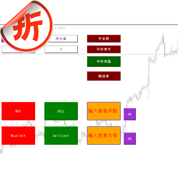 【老板一键下单】外汇MT4跨平台智能EA 方便 快捷切图div