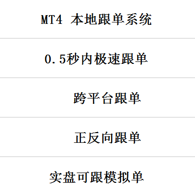 EA跟单系统外智能喊单跟单外汇信号跟单系统mt4外汇自动交易软件