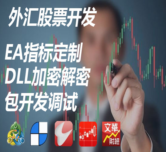 MT4 MT5 EA 编程 EA编写 智能编写 指标改编 DLL加密