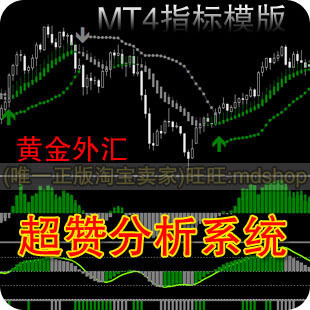 超赞分析白银MT4/通道区间/技术交易/EA模板指标/喊单