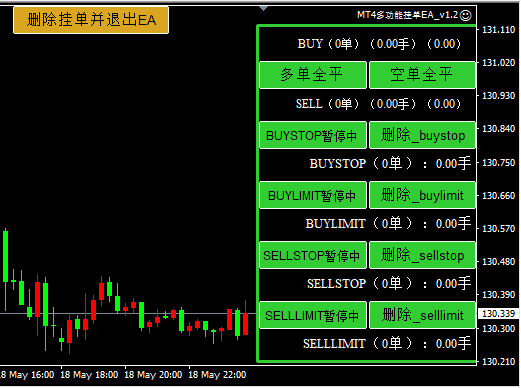 MT4多功能挂单EA