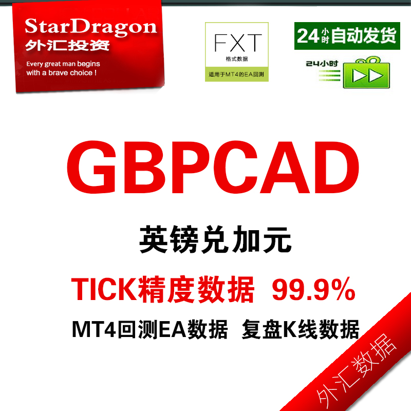 GBPCAD英镑加元外汇数据 MT4 EA回测专用数据tick最高精度99.9%
