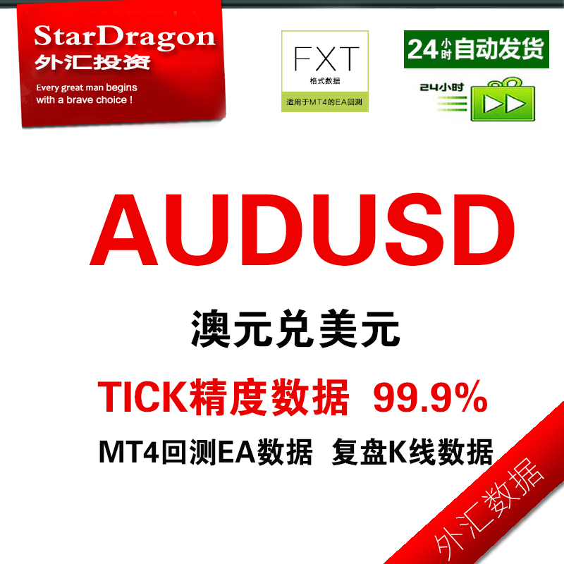 澳美14年外汇数据 MT4历史EA回测专用数据tick最高精度99.9%