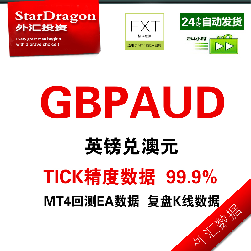 GBPAUD英镑澳元外汇数据 MT4 EA回测CSV复盘K线tick最高精度99.9%
