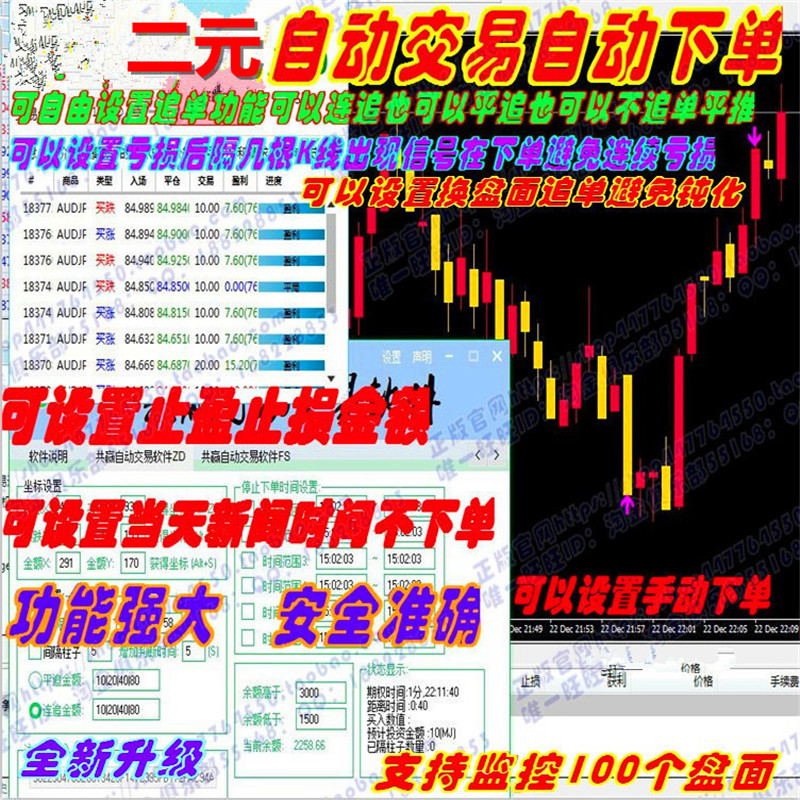 外汇MT4/自动跟下单/二元大棒顺/势反转奇牛寰星EA交易/系统/软件