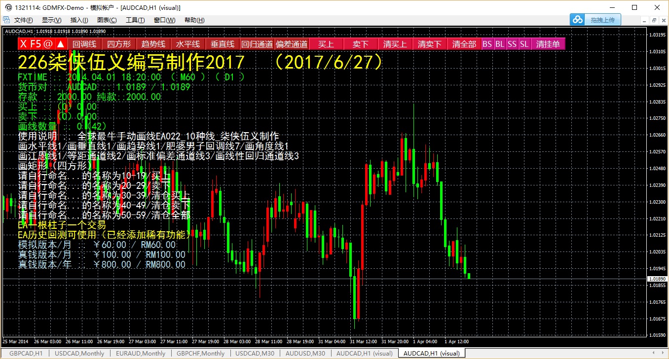 MT4EA_手动画线ea_10种线（柒侠伍义）