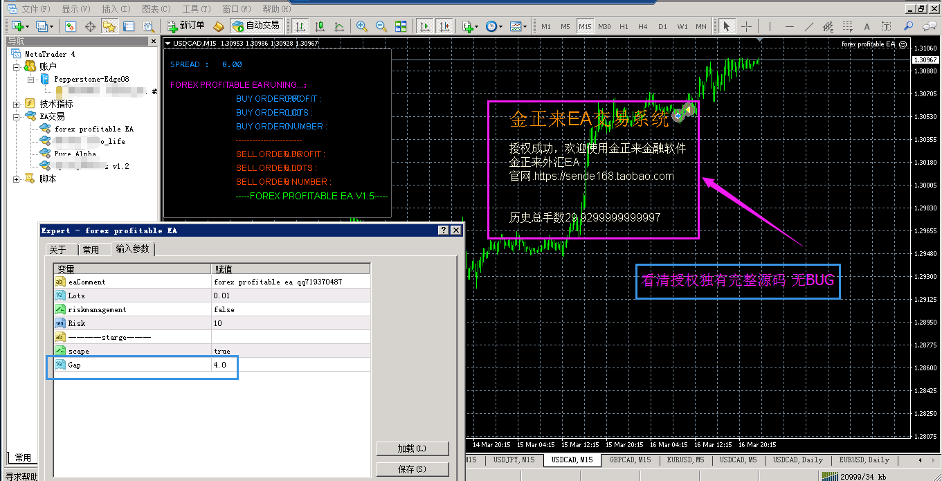 FOREX PROFITABLE EA 升级版 MT4回调趋势型稳定EA交易系统