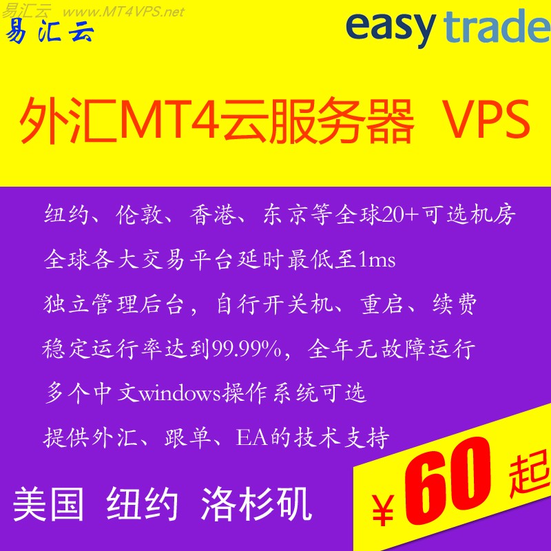 外汇MT4-EA服务器托管-美国-纽约-洛杉矶