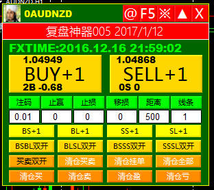 MT4EA_外汇面板 复盘神器005历史测试回测可以下单平仓（柒侠伍义