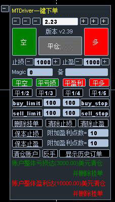 实盘EA MT4一键下单面板开平仓止损止盈清仓交易助手